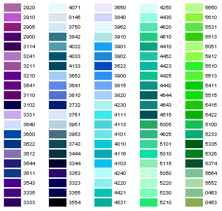 Isacord 40 Thread Chart